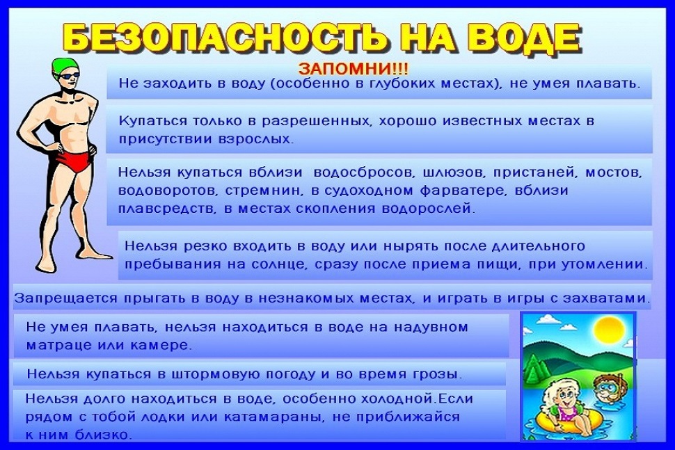 ПАМЯТКА.